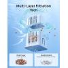 imageDREO Demineralization Cartridge 3Pack for Evaporative Humidifier Compatible with DREO Humidifier 774S Improve Water Quality Healthier Mist Output Eliminate White Dust Easy to Clean Replaceable