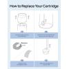 imageDREO ScaleInhibitor Cartridge 3Pack for Humidifier HM755S Prevent Mineral Buildup TripleLayer Tech Extend Humidifier Life Safe Material