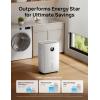imageDreo 110Pint Smart Dehumidifier for Basement 4500 Ft for Large Room 2 Gallon Water Tank AutoComfortConstant Mode Dehumidifiers for Home Bedroom Bathroom with Drain Hose White 711SWhite