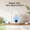 imageDreo 6L Top Fill Humidifiers for Bedroom 60H Runtime 28 dB Quiet Supersized Cool Mist Air Humidifiers for Large Room Baby Nursery Plant Indoor Night Light Easy to Clean Precise Humidity ControlWhite