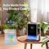 imageDreo 8L Smart Humidifier Large Room 600ft HM717S 80H Runtime Supersized Warm and Cool Mist Humidifiers for Bedroom Baby 28dB Quiet Air Humidifier for Plants Indoor Home Whole House SilverStarlight