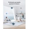 imageDreo Air Purifiers Filter Replacement for Macro Max S with 3in1 Filter HighEfficiency Activated Carbon Removes 99985 of Pets Hair Particles Dust Smoke PollenReplacement