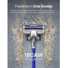 imageDreo Cordless Vacuum Cleaner for Home 25kPa 550W Strong Suction 3000mAh Detachable Battery Up to 60 Mins HandheldStick Vacuum with Headlights Tools for Car Pet Hair Carpets Hard Floors