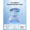 imageDreo Demineralization Cartridge 3Pack for Humidifiers HM735S Prevent Mineral Buildup Hard water demineralization