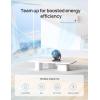 imageDreo Fan for Bedroom 12 Inches 70ft Powerful Airflow 28db Quiet Table Air Circulator Fans for Whole Room 120 Adjustable Tilt 3 Speeds Desktop Fan for Home Office KitchenGrey
