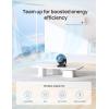 imageDreo Fan for Bedroom 12 Inches 70ft Powerful Airflow 28db Quiet Table Air Circulator Fans for Whole Room 120 Adjustable Tilt 3 Speeds Desktop Fan for Home Office KitchenBlack