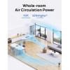 imageDreo Fan for Bedroom 12 Inches 70ft Powerful Airflow 28db Quiet Table Air Circulator Fans for Whole Room 120 Adjustable Tilt 3 Speeds Desktop Fan for Home Office KitchenPearl White