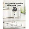 imageDreo Fan for Bedroom 120 Oscillating Standing Fans Quiet Floor Fan with DC Motor 100ft Pedestal Fans for Room 9 Speeds 4 modes 20dB 120 Manual Vertical 3742quot Adjustable Height 9H TimerWhite