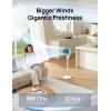 imageDreo Fan for Bedroom 80 Oscillating Standing Fan 25dB Quiet 80ft Pedestal Fans for Home Office 90 Manual Vertical 3 Speeds Remote 3441quot Adjustable Height Air CirculatorWhite