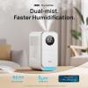 imageDreo Humidifiers for Bedroom Topfilled Smart Quiet Cool Mist Humidifier for Large Room Home Oil Diffuser ampamp Nightlight 50Hours Runtime for Indoor Plants with AlexaGoogle WhiteWhite