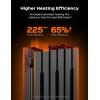 imageDreo Oil Filled Radiator Heater Electric Radiant Heater with Remote Control 4 Modes Overheat ampamp TipOver Protection 24h Timer Digital Thermostat Quiet Space Heater for Indoor Use Large Room