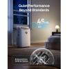imageDreo Portable Air Conditioners 12000 BTU ASHRAE 8000 BTU DOE Smart AC Unit for Room with Drainagefree Cooling APPVoiceRemote Fan ampamp Dehumidifier Quiet Standing AC for Bedroom AC515S NewWhite