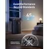 imageDreo Portable Air Conditioners 12000 BTU ASHRAE 8000 BTU DOE Smart AC Unit for Room with Drainagefree Cooling APPVoiceRemote Fan ampamp Dehumidifier Quiet Standing AC for Bedroom AC515S NewBlack