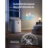 imageDreo Portable Air Conditioners 12000 BTU ASHRAE 8000 BTU DOE Smart AC Unit for Room with Drainagefree Cooling APPVoiceRemote Fan ampamp Dehumidifier Quiet Standing AC for Bedroom AC515S NewWhite