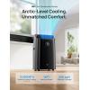 imageDreo Portable Air Conditioners 12000 BTU ASHRAE 8000 BTU DOE Smart AC Unit for Room with Drainagefree Cooling APPVoiceRemote Fan ampamp Dehumidifier Quiet Standing AC for Bedroom AC515S NewBlack