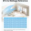 imageDreo Portable Air Conditioners 12000 BTU ASHRAE 8000 BTU DOE Smart AC Unit for Room with Drainagefree Cooling APPVoiceRemote Fan ampamp Dehumidifier Quiet Standing AC for Bedroom AC515S NewWhite