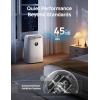 imageDreo Portable Air Conditioners 8000 BTU ASHRAE 5000 BTU DOE Smart AC Unit for Bedroom with Drainagefree Cooling 45dB Quiet APPVoiceRemote Portable AC for Room Indoors AC318SWhite