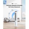 imageDreo Portable Air Conditioners Fan 40 Standing Fans that Blow Cold Air Portable AC80 Oscillating Evaporative Air CoolerRemovable Water Tank Ice Packs Remote Control 4 Speeds 7H Timer BlackWhite