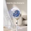 imageDreo Smart Fans for Bedroom 120 120 OmniDirectional Oscillating Fan 90ft Quiet Pedestal Fan with RGB Light 9 Speeds 6 Modes 20dB 8H Timer WiFiVoice 3742quot Floor Fans with Remote SilverWhite