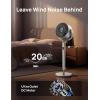 imageDreo Smart Fans for Bedroom 120 120 OmniDirectional Oscillating Fan 90ft Quiet Pedestal Fan with RGB Light 9 Speeds 6 Modes 20dB 8H Timer WiFiVoice 3742quot Floor Fans with Remote Silversilver