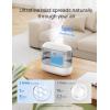 imageDreo Smart Humidifiers for Bedroom Top Fill 4L Supersized Humidifier Large Room with 28 dB 36H Runtime TouchAPPVoice Control Nightlight Cool Mist Humidifiers for Baby Plants Indoor BlackGray