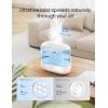 imageDreo Smart Humidifiers for Bedroom Top Fill 4L Supersized Humidifier Large Room with 28 dB 36H Runtime TouchAPPVoice Control Nightlight Cool Mist Humidifiers for Baby Plants Indoor BlackBlue