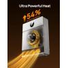 imageDreo Smart Wall Heater IP24 Electric PTC Space Heaters for Indoor Use 30 Oscillation Adjustable Thermostat Remote Control Works with Alexa 24H Timer Easymounted for Bedroom Office HomeWhite