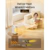 imageDreo Space Heater Portable Electric Heaters for Indoor Use with Thermostat and Remote 2024 Upgraded Digital Display 12H Timer 5 Mode 1500W PTC Ceramic Fast Safety Heat for Office Bedroom HomeWhite