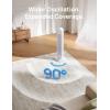 imageDreo Tower Fan for Bedroom 25fts Velocity Quiet Floor Fan 90 Oscillating Fans for Indoors with 4 Speeds 4 Modes 8H Timer Standing Fans Bladeless Fan Black Nomad One DRHTF007White