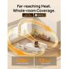 imageDreo Whole Room Heater 714 60 Vertical ampamp 90 Horizontal 3D Oscillating Heating 12 fts LongRange Circulator 3 Heat ampamp 3 Fan Settings Space Heaters for Indoor Use Bedroom Office BlackBlack