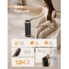 imageDreo Space Heater 1500W Electric Heaters for Indoor Use with Thermostat 70 Oscillation 8 Safety Protections 5 Modes Remote 12H Timer Quiet Portable Heater for Office Bedroom Large RoomGold