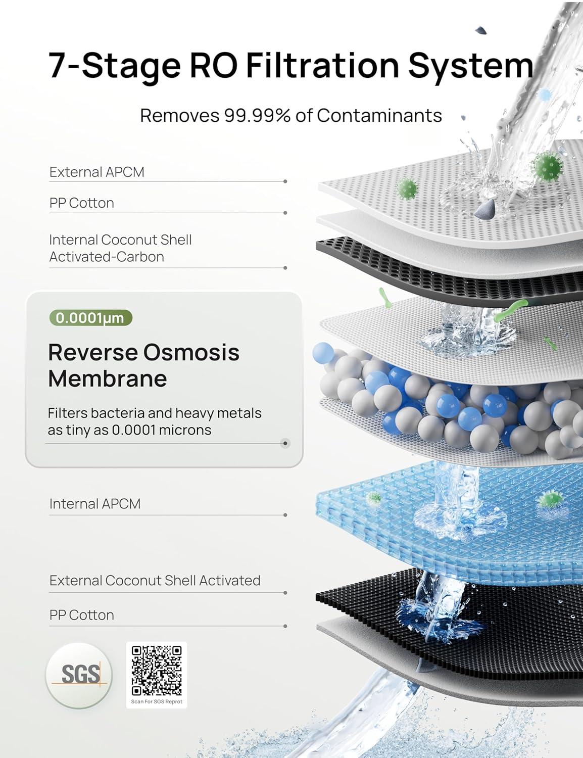 imageDREO Reverse Osmosis Water Filter Countertop RO Filtration System 31 Pure to Drain TDS amp Filter Life amp Autofill Pitcher InstallationFree SelfCleaning Water Purifier RO Water Filter 112 3L