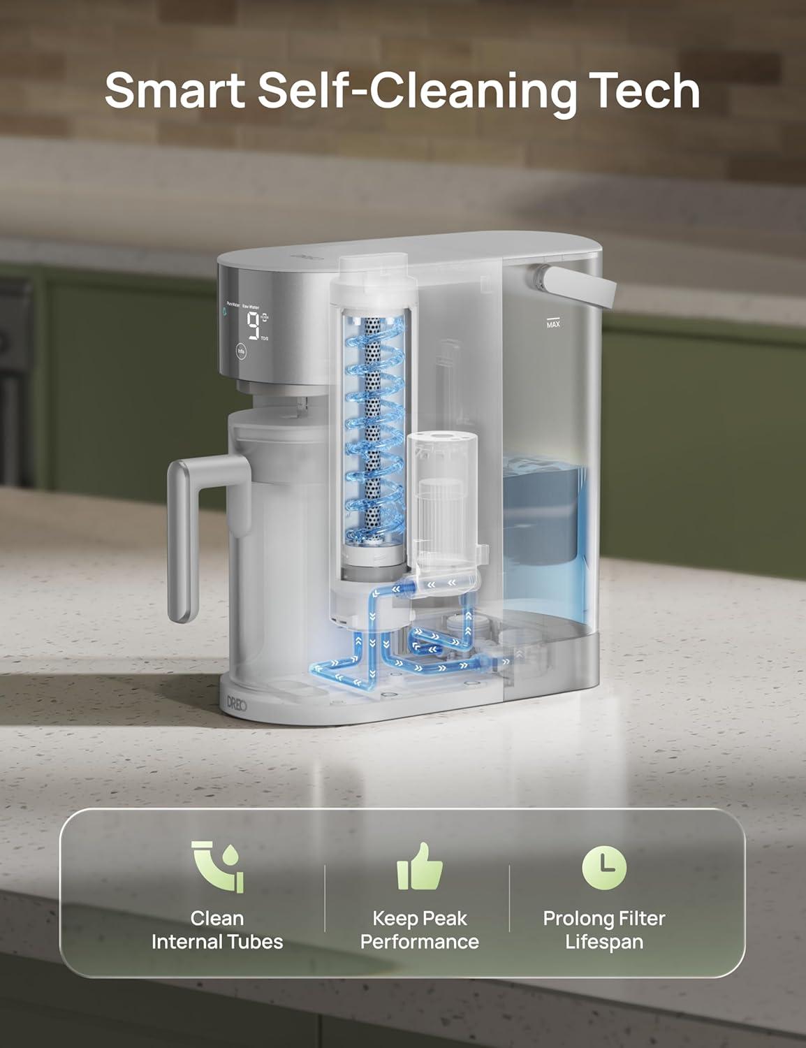 imageDREO Reverse Osmosis Water Filter Countertop RO Filtration System 31 Pure to Drain TDS amp Filter Life amp Autofill Pitcher InstallationFree SelfCleaning Water Purifier RO Water Filter 112 3LGray