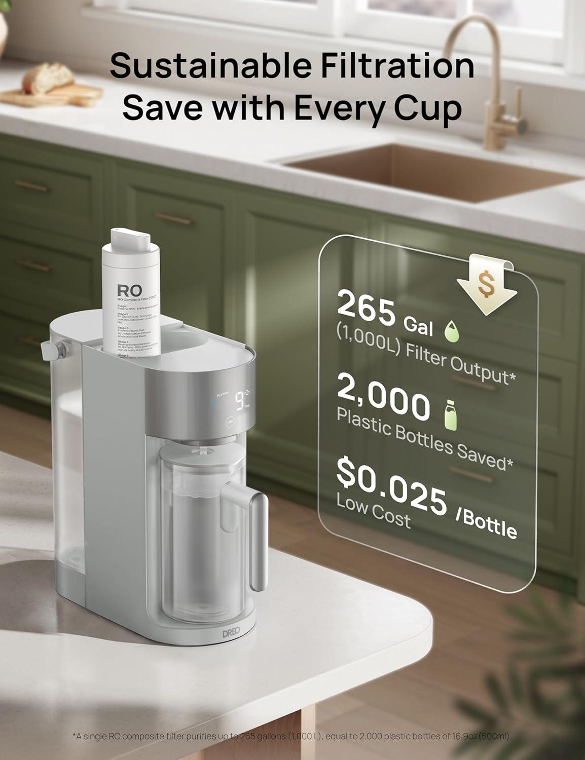 imageDREO Reverse Osmosis Water Filter Countertop RO Filtration System 31 Pure to Drain TDS amp Filter Life amp Autofill Pitcher InstallationFree SelfCleaning Water Purifier RO Water Filter 112 3LGray