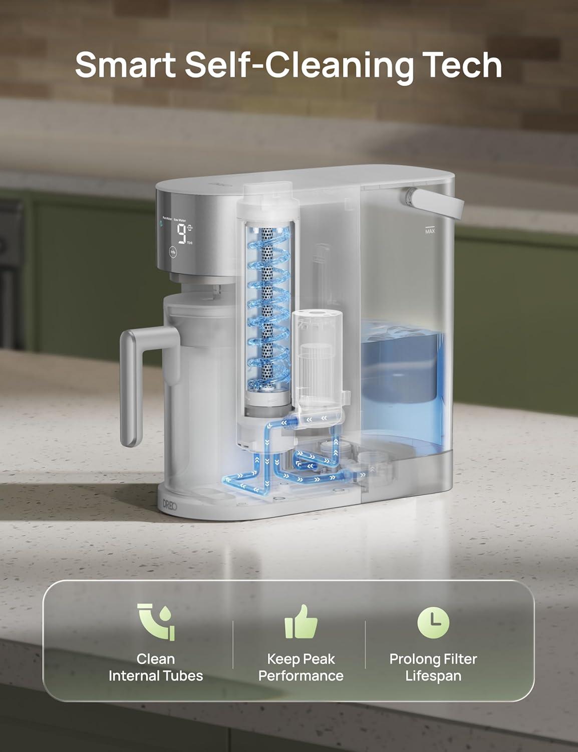 imageDREO Reverse Osmosis Water Filter Countertop RO Filtration System 31 Pure to Drain TDS amp Filter Life amp Autofill Pitcher InstallationFree SelfCleaning Water Purifier RO Water Filter 112 3LGray