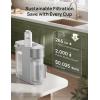 imageDREO Reverse Osmosis Water Filter Countertop RO Filtration System 31 Pure to Drain TDS amp Filter Life amp Autofill Pitcher InstallationFree SelfCleaning Water Purifier RO Water Filter 112 3LGray
