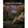 imageDREO TurboCool Outdoor Misting Fan 711AS 33 fts High Velocity 12 Speeds 4 Modes Smart Standing Floor Fan 150 Customizable Oscillating 20 dB Quiet DC Motor for Bedroom Weather ResistantCharcoal