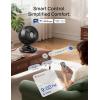 imageDREO Smart Fan for Bedroom Powerful 85 ft Airflow 12 Inches Desk Fans in 20dB Quiet 9090 oscillating fans AppVoice Control 9 Speeds amp 812H Timer for Home Office DormBlack
