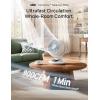 imageDREO Smart Fan for Bedroom Powerful 85 ft Airflow 12 Inches Desk Fans in 20dB Quiet 9090 oscillating fans AppVoice Control 9 Speeds amp 812H Timer for Home Office DormWhite