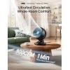 imageDREO Smart Fan for Bedroom Powerful 85 ft Airflow 12 Inches Desk Fans in 20dB Quiet 9090 oscillating fans AppVoice Control 9 Speeds amp 812H Timer for Home Office DormBlack