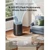 imageDREO Portable Air Conditioner 516S 14000 BTU ASHRAE 10000 BTU DOE Smart AC Unit for Bedroom with Drainagefree Cooling FanampDehumidifier 3 in 1 APPVoiceRemote Quiet Standing AC for Room Indoors