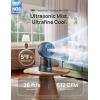 imageDREO TurboCool Misting Fan 516 15030 Omnidirectional Oscillating Desk Cooling Fan 5 Drop Evaporative air cooler 26 fts Wind Ultrafine Mist 20dB 6 Speeds 2 Modes Remote Control WhiteGrey
