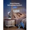 imageDREO TurboCool Misting Fan 516 15030 Omnidirectional Oscillating Desk Cooling Fan 5 Drop Evaporative air cooler 26 fts Wind Ultrafine Mist 20dB 6 Speeds 2 Modes Remote Control WhiteWhite