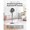 image:imageDREO Fan for Bedroom 120120Omnidirectional Oscillating Fan 90ft DC Motor 20 dB Quiet Standing Pedestal Fans 8 Speeds 3 Modes Circulator with Remote 3540 Adjustable Height 8H TimerSilver