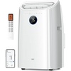 14000.0 British Thermal Units