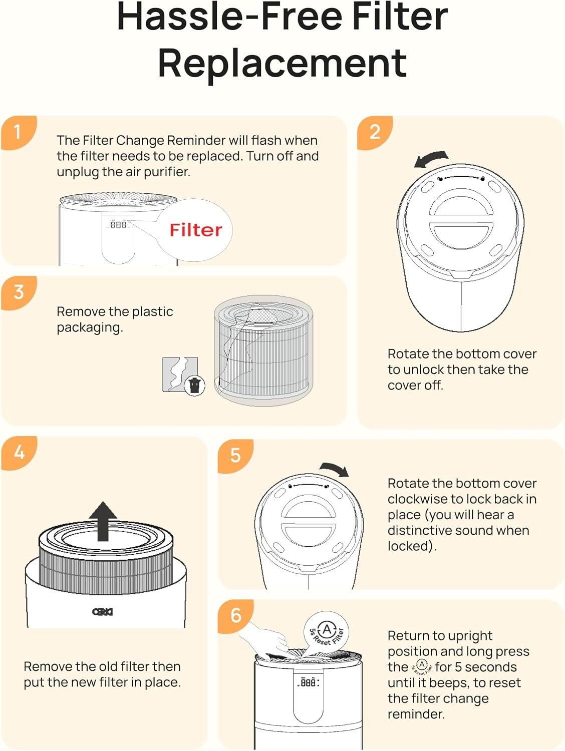 image:imageDREO Genuine HEPA Replacement Filter for Air Purifier 539539S DRHAP009DRHAP009S Black 3in1 HEPA amp Activated Carbon Filter for PM25 Smoke Odor Dust amp Pollen1 PackReplacement Filter Only