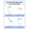 image:imageDREO Aroma Pads 12Pack for Air Purifier 338338SDRHAP008008S