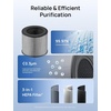 image:imageDREO Genuine HEPA Replacement Filter for Air Purifier 338338S DRHAP008008S 3in1 HEPA amp Activated Carbon Filter for PM25 Smoke Odor Dust amp Pollen Black 1 PackReplacement Filter Only