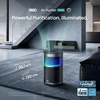 image:imageDREO Smart Air Purifier 530S With RGBIC LightHome HEPA Air Cleaner with WiFiVoiceAlexaSmokeDustPollenOdorPM25 Quality Monitor4 Fan Speeds amp AutoTurbo18dB Quiet Sleep ModesDRHAP010S