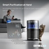 image:imageDREO Smart Air Purifier 530S With RGBIC LightHome HEPA Air Cleaner with WiFiVoiceAlexaSmokeDustPollenOdorPM25 Quality Monitor4 Fan Speeds amp AutoTurbo18dB Quiet Sleep ModesDRHAP010S